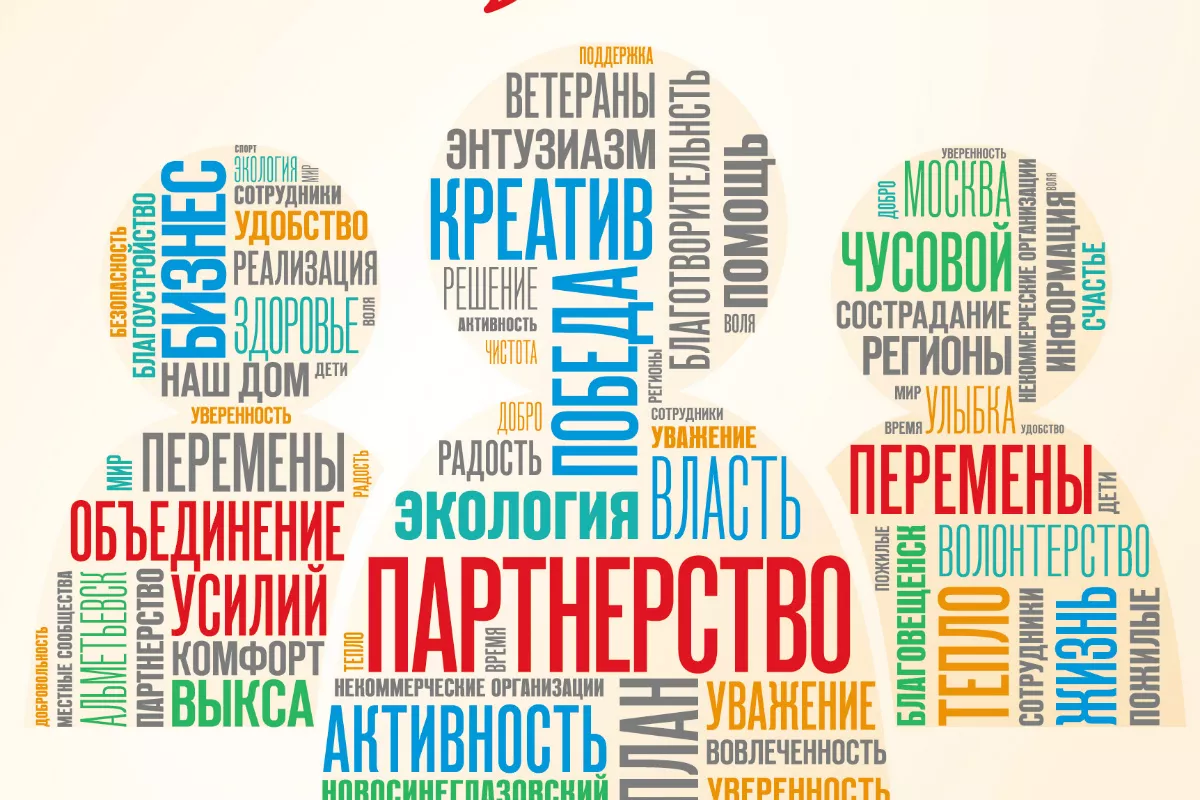 ОМК профинансирует 90 социальных проектов в регионах присутствия | Новости  ОМК